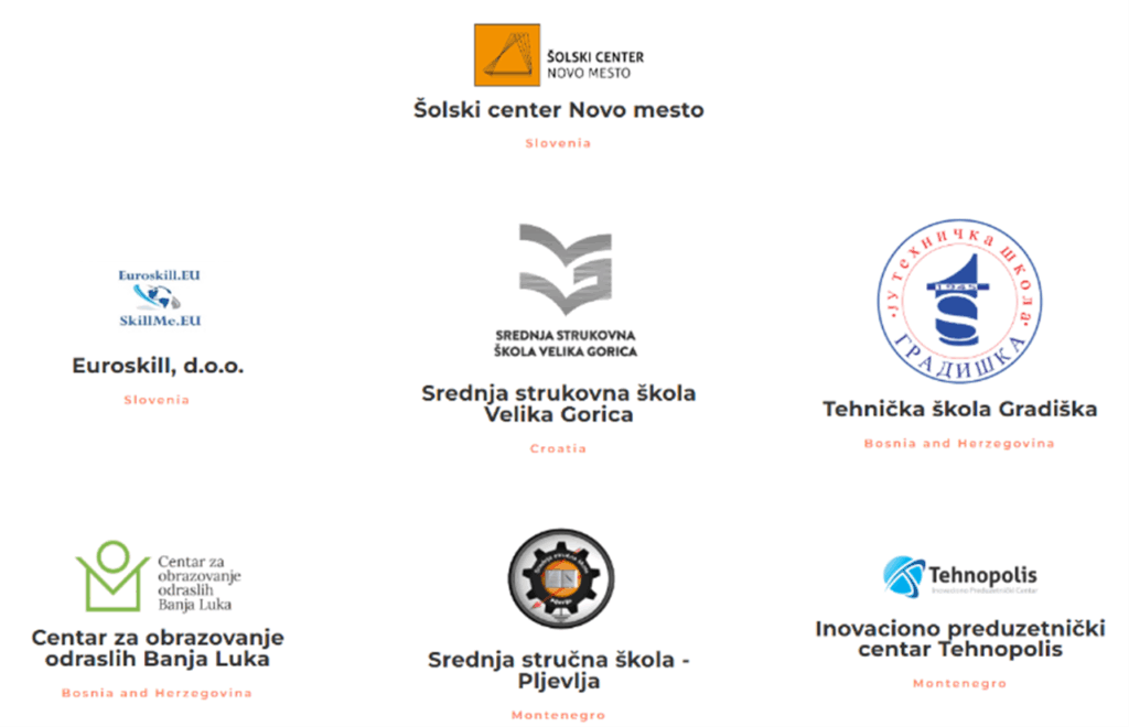 Partneri projekta